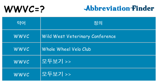 wwvc 대 한 무엇을 서가