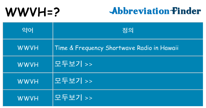 wwvh 대 한 무엇을 서가