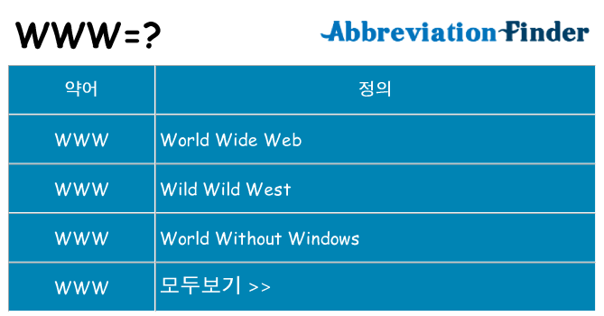 www 대 한 무엇을 서가