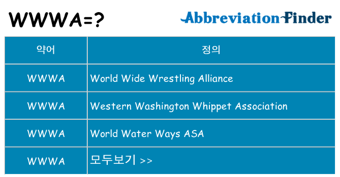 wwwa 대 한 무엇을 서가