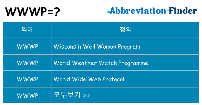 wwwp 대 한 무엇을 서가