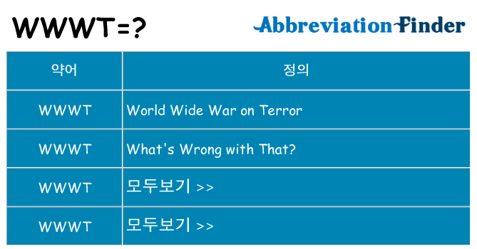 wwwt 대 한 무엇을 서가