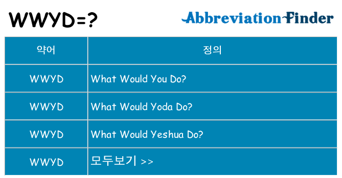wwyd 대 한 무엇을 서가