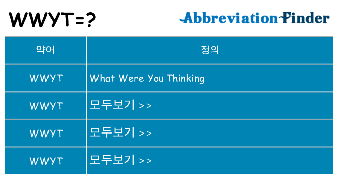 wwyt 대 한 무엇을 서가
