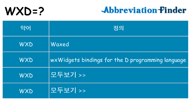 wxd 대 한 무엇을 서가