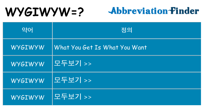 wygiwyw 대 한 무엇을 서가