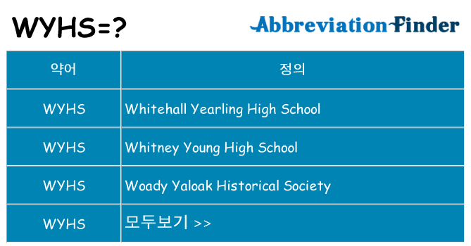 wyhs 대 한 무엇을 서가