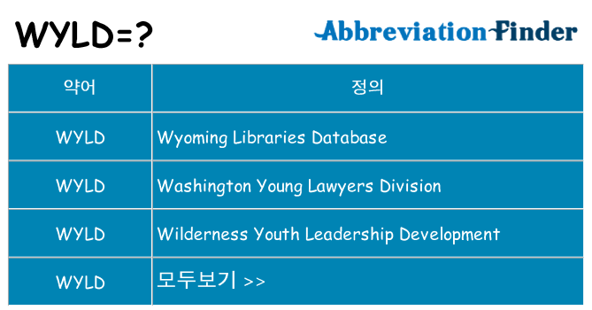wyld 대 한 무엇을 서가