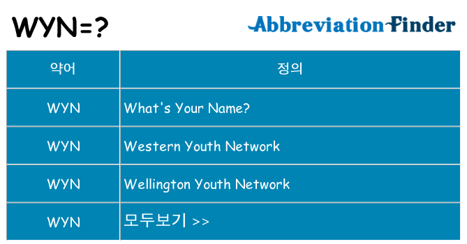 wyn 대 한 무엇을 서가