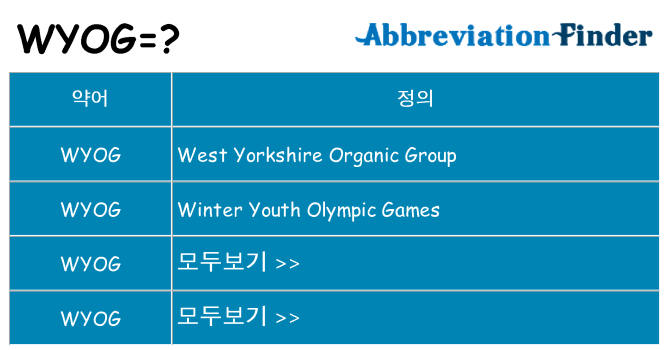 wyog 대 한 무엇을 서가