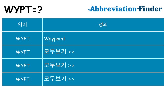 wypt 대 한 무엇을 서가
