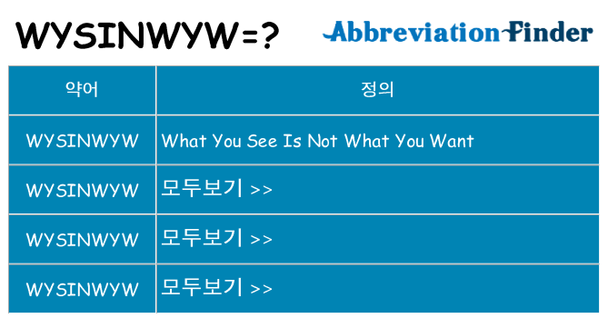wysinwyw 대 한 무엇을 서가