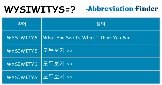 wysiwitys 대 한 무엇을 서가