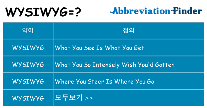 wysiwyg 대 한 무엇을 서가