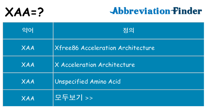 xaa 대 한 무엇을 서가
