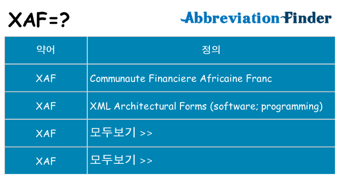 xaf 대 한 무엇을 서가