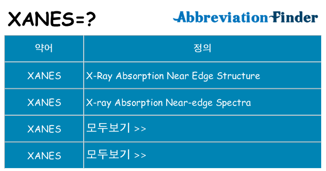 xanes 대 한 무엇을 서가