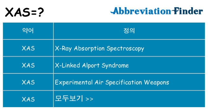 xas 대 한 무엇을 서가