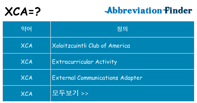 xca 대 한 무엇을 서가