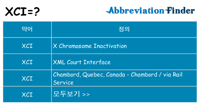 xci 대 한 무엇을 서가