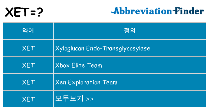 xet 대 한 무엇을 서가