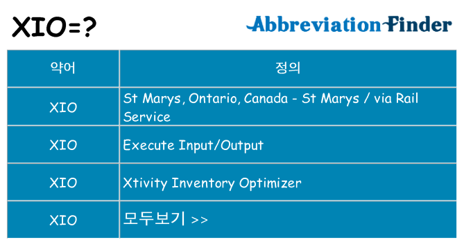xio 대 한 무엇을 서가