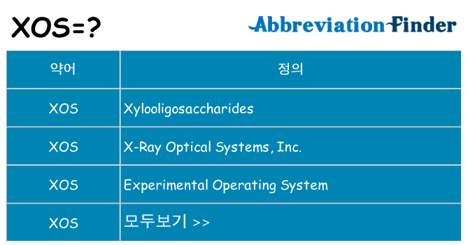 xos 대 한 무엇을 서가