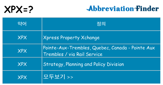 xpx 대 한 무엇을 서가