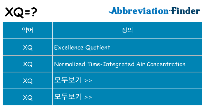 xq 대 한 무엇을 서가
