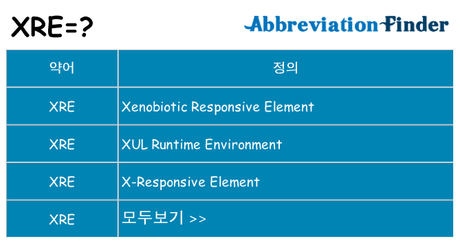 xre 대 한 무엇을 서가