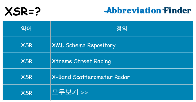 xsr 대 한 무엇을 서가