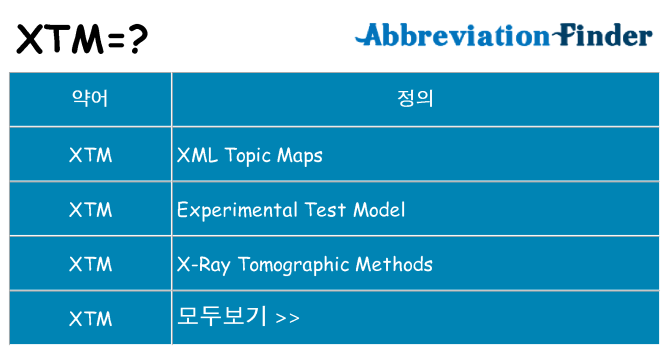 xtm 대 한 무엇을 서가