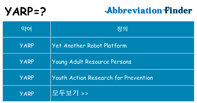 yarp 대 한 무엇을 서가
