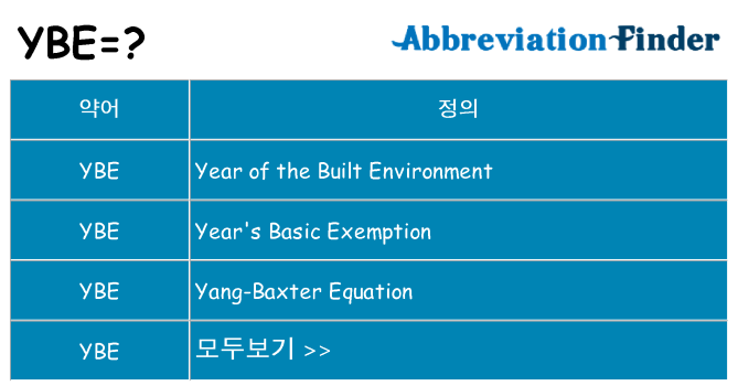 ybe 대 한 무엇을 서가