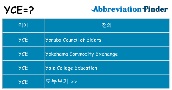 yce 대 한 무엇을 서가