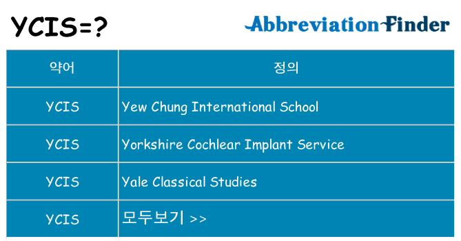 ycis 대 한 무엇을 서가