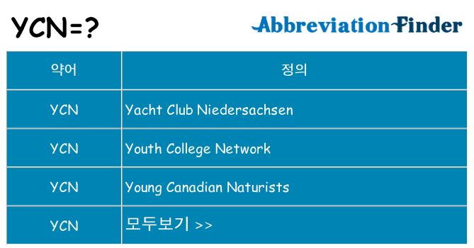 ycn 대 한 무엇을 서가