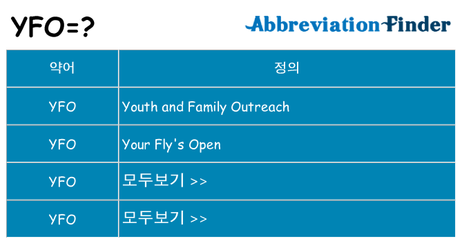 yfo 대 한 무엇을 서가