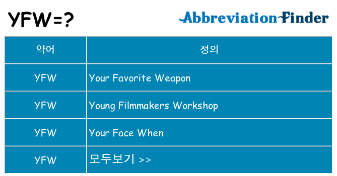 yfw 대 한 무엇을 서가