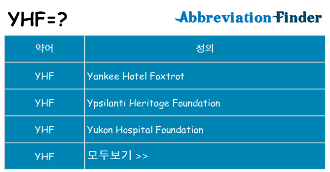 yhf 대 한 무엇을 서가
