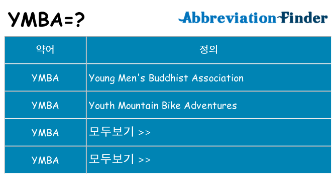 ymba 대 한 무엇을 서가