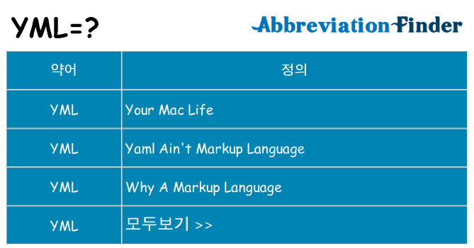 yml 대 한 무엇을 서가