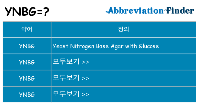 ynbg 대 한 무엇을 서가