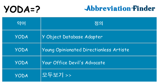 yoda 대 한 무엇을 서가