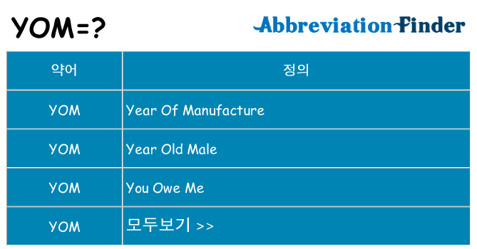yom 대 한 무엇을 서가