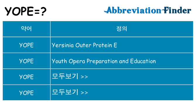 yope 대 한 무엇을 서가