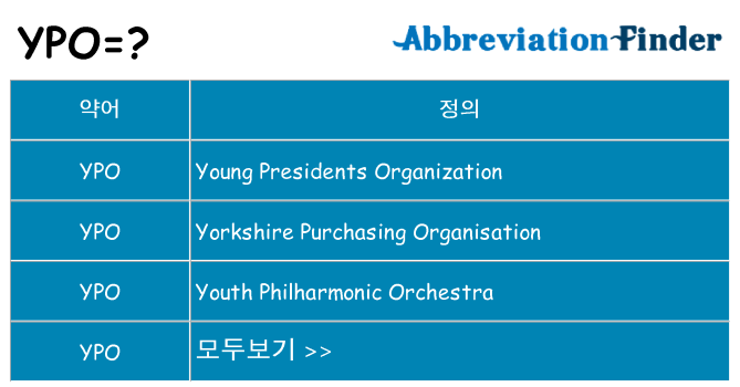 ypo 대 한 무엇을 서가