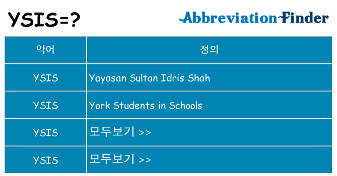 ysis 대 한 무엇을 서가