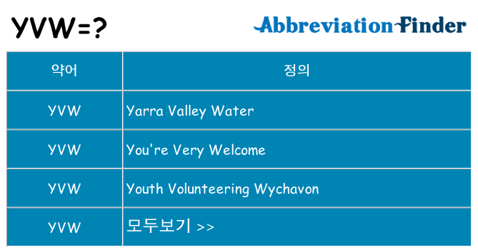 yvw 대 한 무엇을 서가