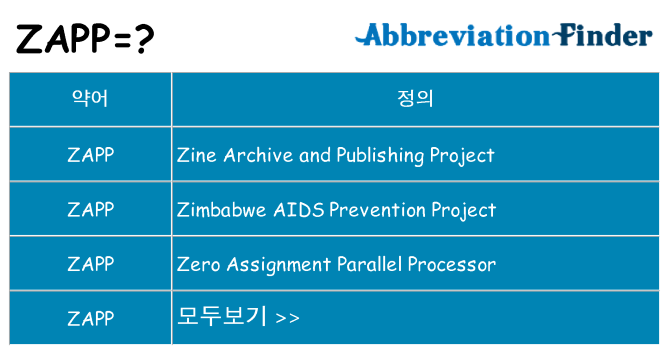 zapp 대 한 무엇을 서가